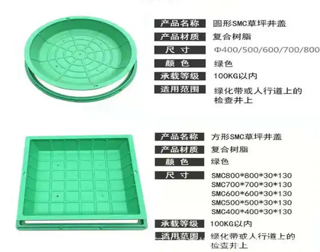 如东树脂复合种植井盖展示